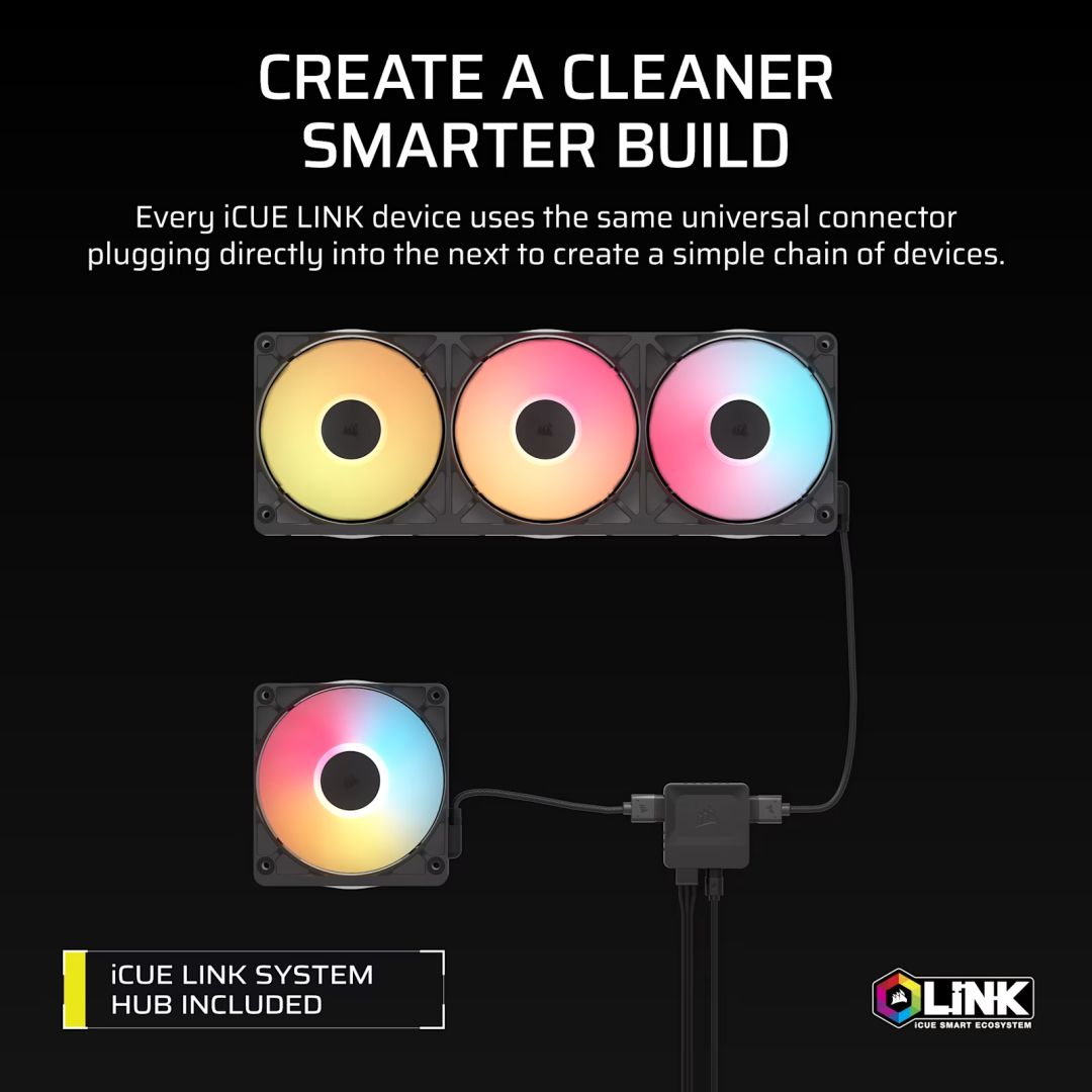 Corsair iCUE LINK RX360 II Unified Frame RGB PWM PC Fans Starter Kit with iCUE LINK System Hub Black