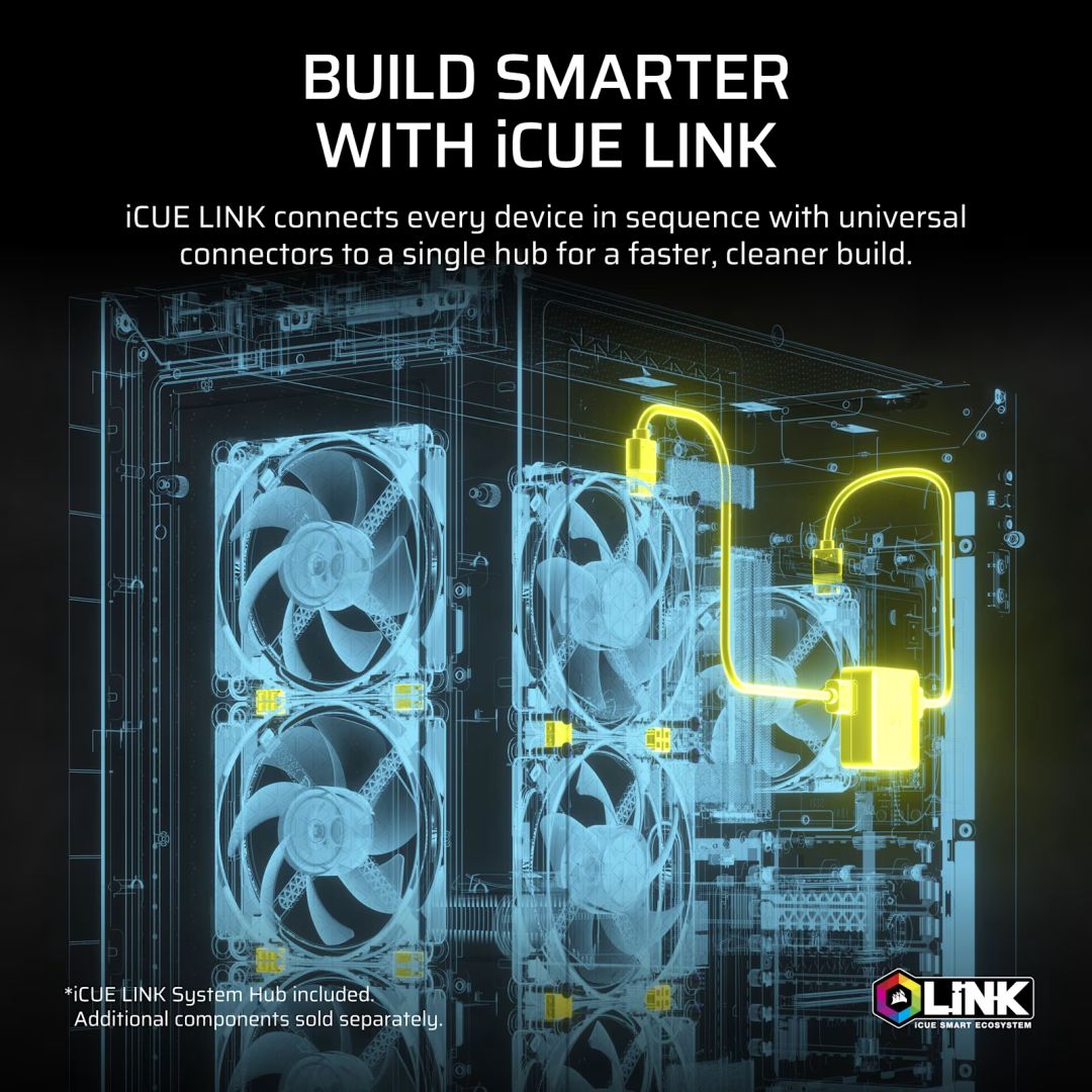 Corsair iCUE LINK TITAN II 360 RX RGB AIO Liquid CPU Cooler Black
