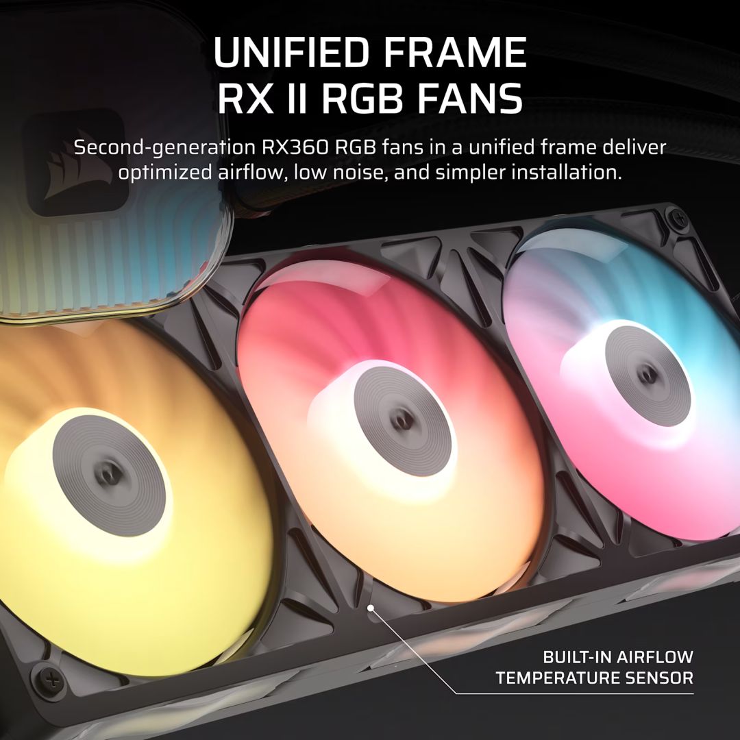 Corsair iCUE LINK TITAN II 360 RX RGB AIO Liquid CPU Cooler Black