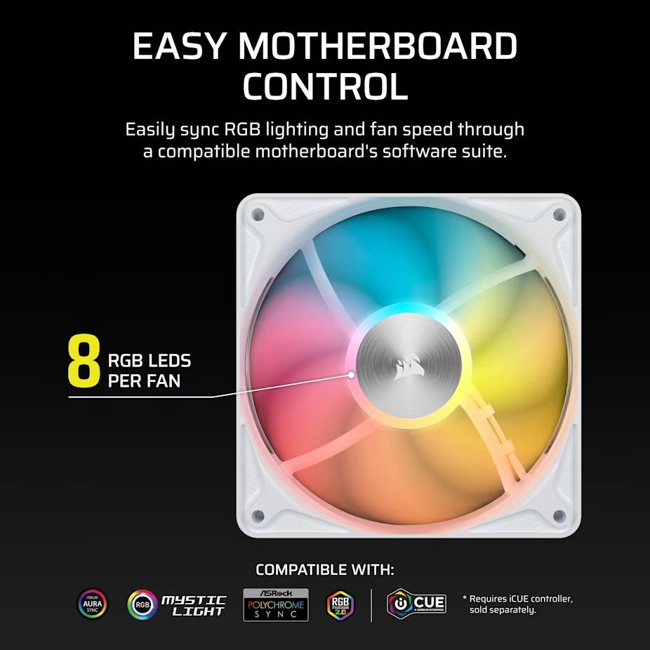 Corsair RS120 II ARGB 120mm PWM White